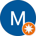 Photo of Mig Mik
